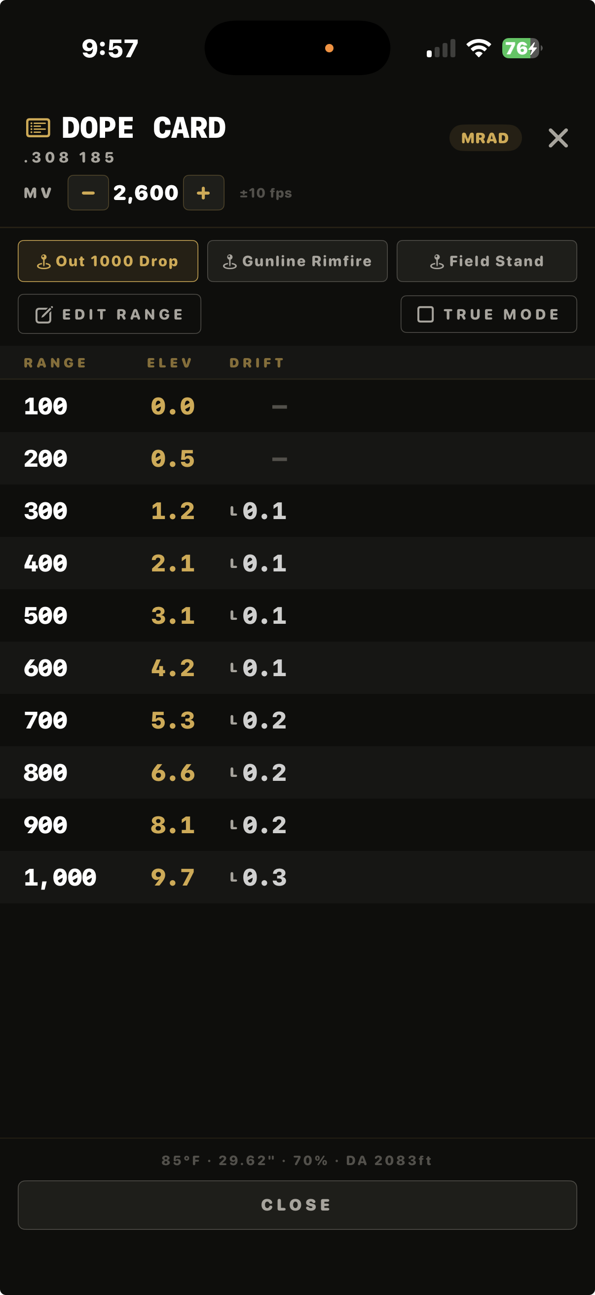DOPE card 100 to 1000 with DRIFT column