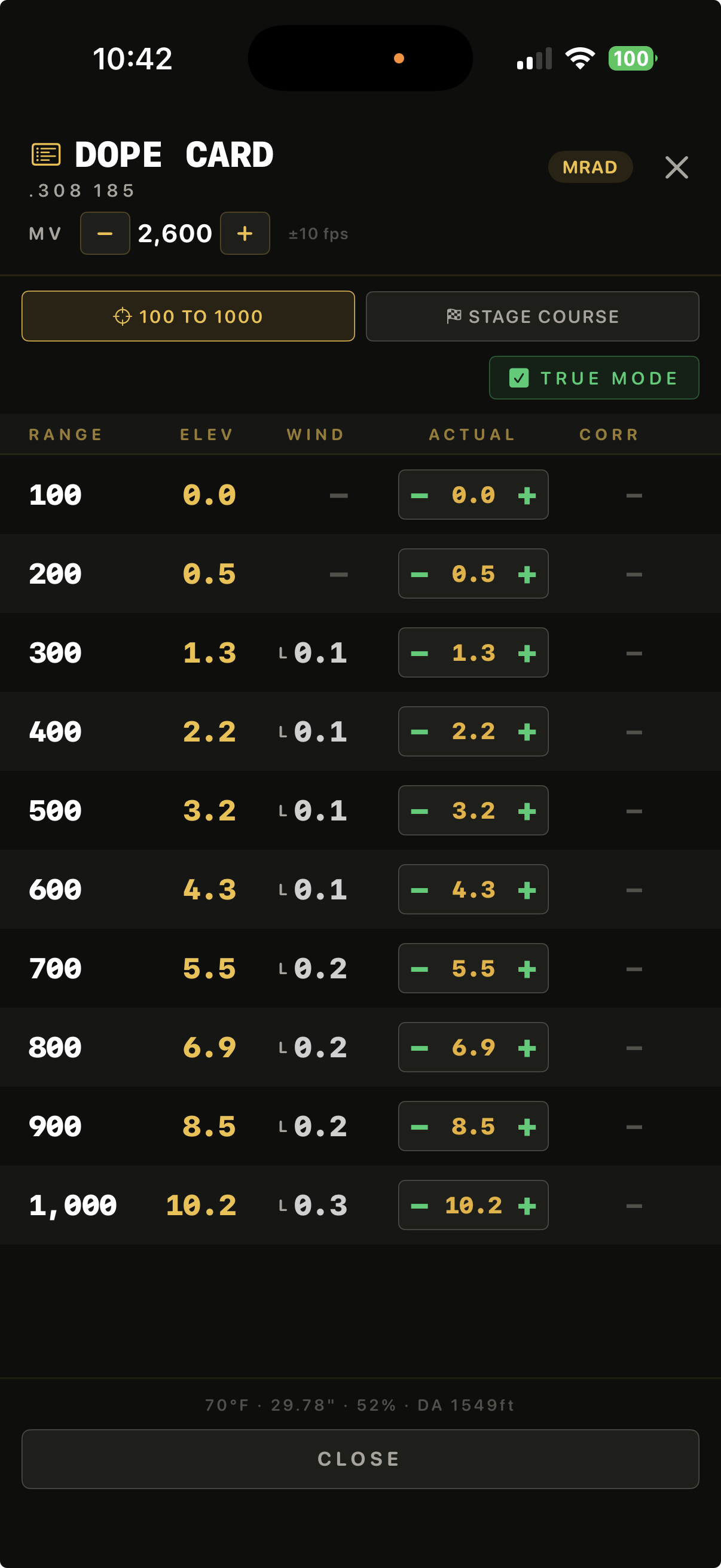 True mode
